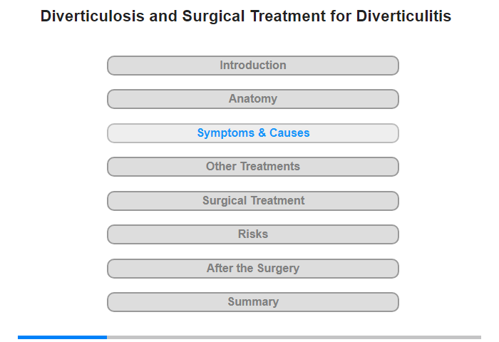 Symptoms and Their Causes