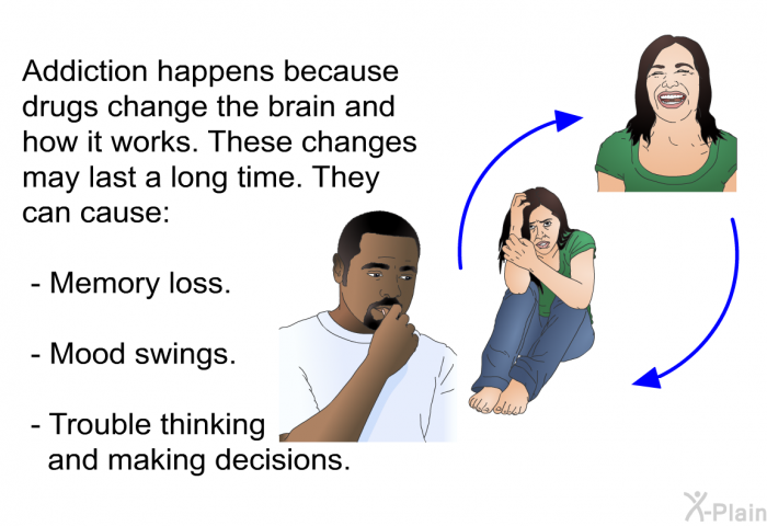 Addiction happens because drugs change the brain and how it works. These changes may last a long time. They can cause:  Memory loss. Mood swings. Trouble thinking and making decisions.