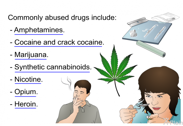 Commonly abused drugs include:  <U>Amphetamines.</U> <U>Cocaine and crack cocaine</U>. <U>Marijuana</U>. <U>Synthetic cannabinoids</U>. <U>Nicotine</U>. <U>Opium</U>. <U>Heroin</U>.