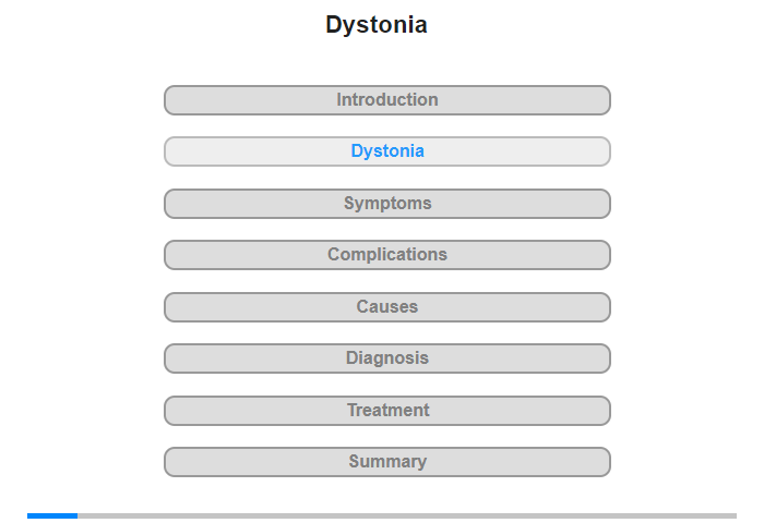 Dystonia