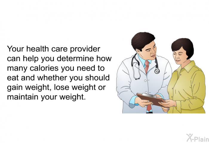 Your health care provider can help you determine how many calories you need to eat and whether you should gain weight, lose weight or maintain your weight.