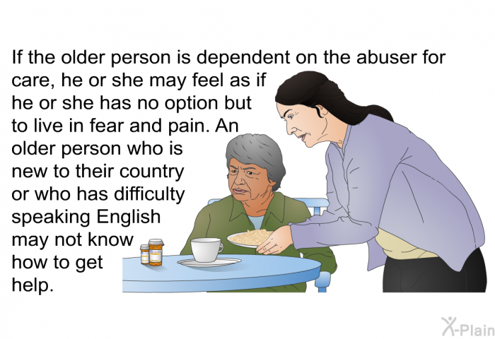 If the older person is dependent on the abuser for care, he or she may feel as if he or she has no option but to live in fear and pain. An older person who is new to their country or who has difficulty speaking English may not know how to get help.