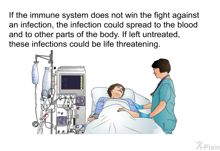 If the immune system does not win the fight against an infection, the infection could spread to the blood and to other parts of the body. If left untreated, these infections could be life threatening.