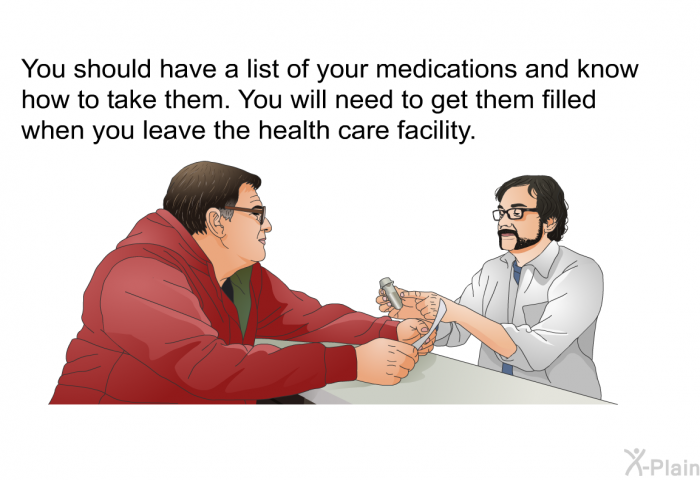 You should have a list of your medications and know how to take them. You will need to get them filled when you leave the health care facility.