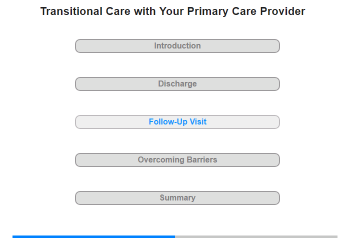 What Happens During the Follow-Up Visit?