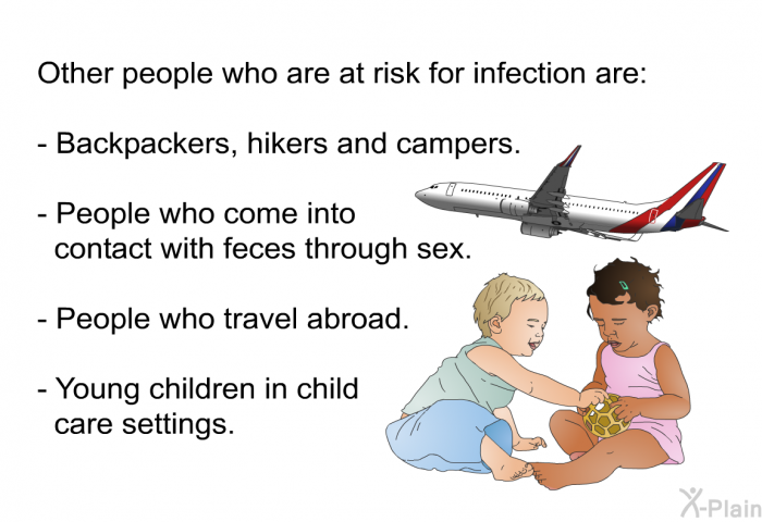 Other people who are at risk for infection are:  Backpackers, hikers and campers. People who come into contact with feces through sex. People who travel abroad. Young children in child care settings.