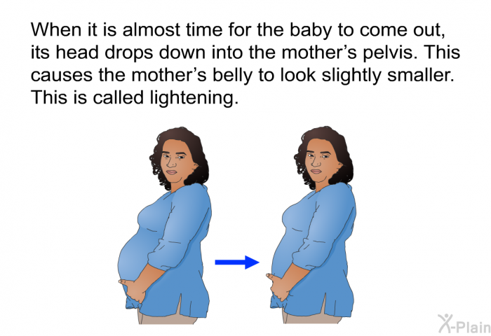 When it is almost time for the baby to come out, its head drops down into the mother's pelvis. This causes the mother's belly to look slightly smaller. This is called lightening.