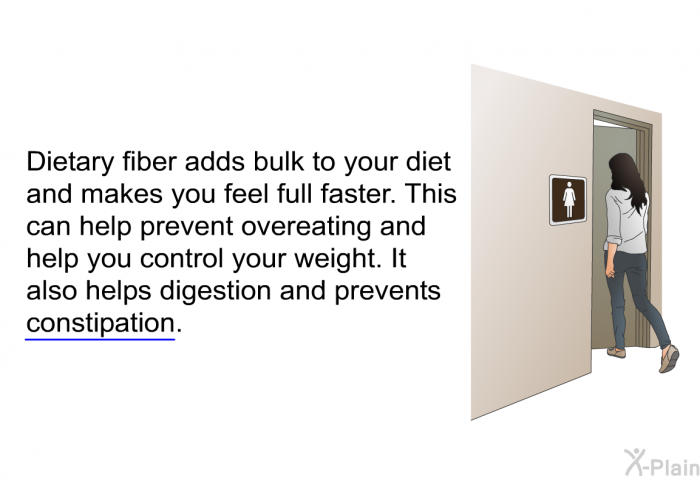 Dietary fiber adds bulk to your diet and makes you feel full faster. This can help prevent overeating and help you control your weight. It also helps digestion and prevents constipation.