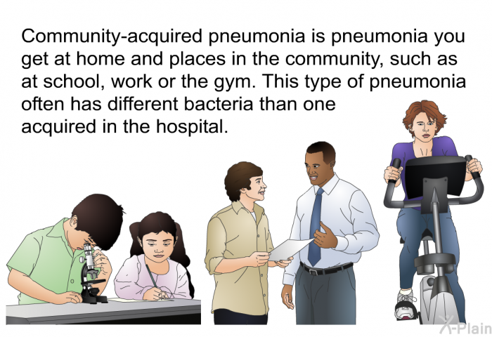 Community-acquired pneumonia is pneumonia you get at home and places in the community, such as at school, work or the gym. This type of pneumonia often has different bacteria than one acquired in the hospital.