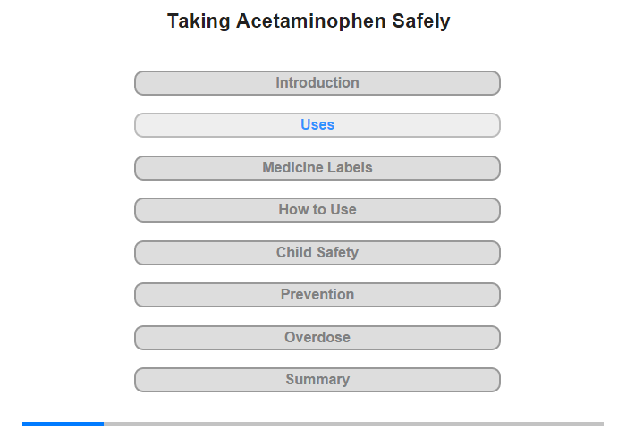 What Acetaminophen is Used For