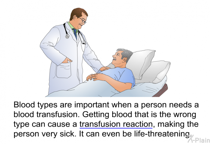 Blood types are important when a person needs a blood transfusion. Getting blood that is the wrong type can cause a transfusion reaction, making the person very sick. It can even be life-threatening.