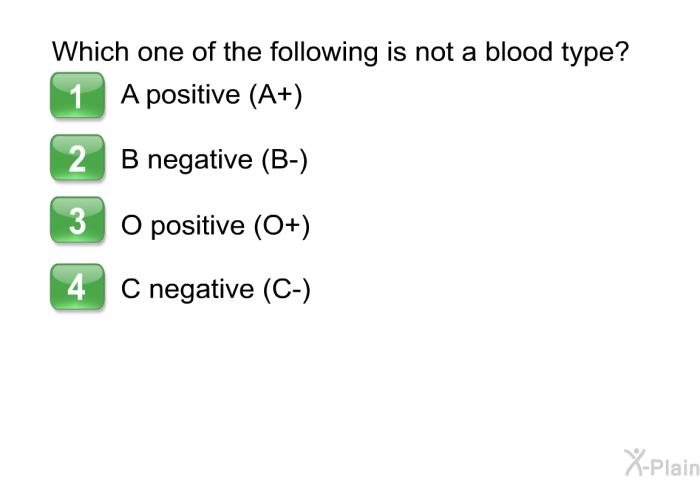 Which one of the following is not a blood type?  A positive A+ B negative B- O positive O+ C negative C-