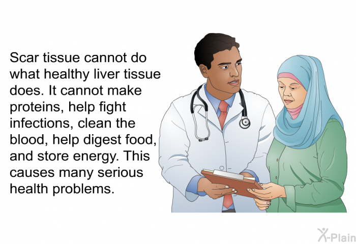 Scar tissue cannot do what healthy liver tissue does. It cannot make proteins, help fight infections, clean the blood, help digest food, and store energy. This causes many serious health problems.