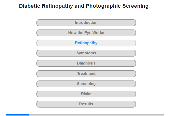 Diabetic Retinopathy