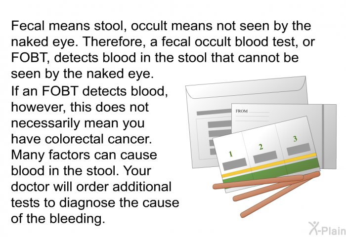 Fecal means stool, occult means not seen by the naked eye. Therefore, a fecal occult blood test, or FOBT, detects blood in the stool that cannot be seen by the naked eye. If an FOBT detects blood, however, this does not necessarily mean you have colorectal cancer. Many factors can cause blood in the stool. Your doctor will order additional tests to diagnose the cause of the bleeding.