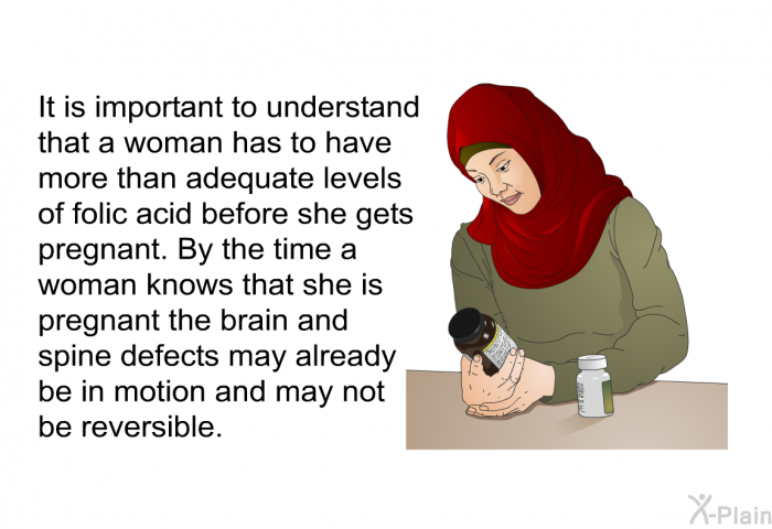 It is important to understand that a woman has to have more than adequate levels of folic acid before she gets pregnant. By the time a woman knows that she is pregnant the brain and spine defects may already be in motion and may not be reversible.