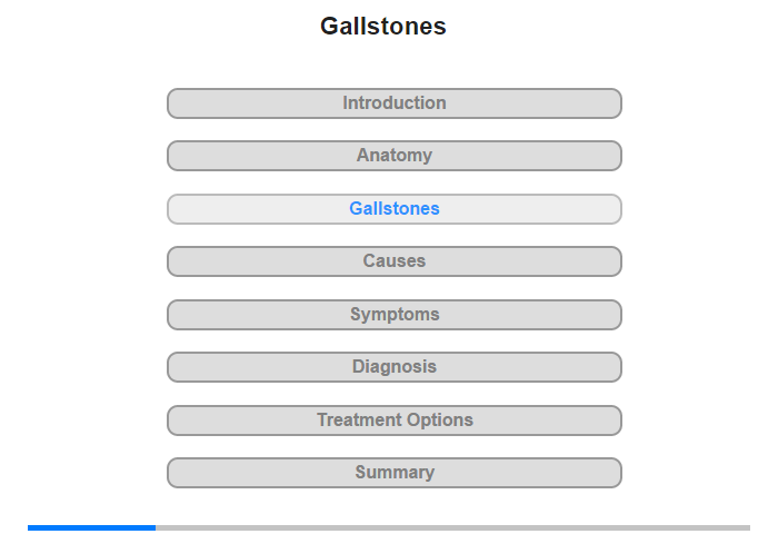 What Are Gallstones?