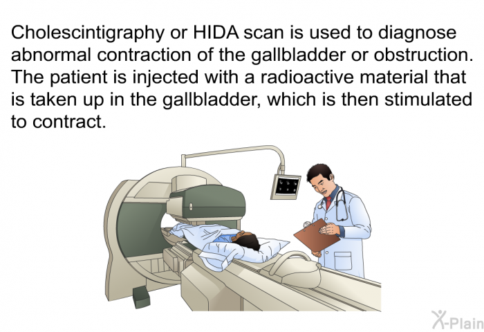 Cholescintigraphy or HIDA scan is used to diagnose abnormal contraction of the gallbladder or obstruction. The patient is injected with a radioactive material that is taken up in the gallbladder, which is then stimulated to contract.