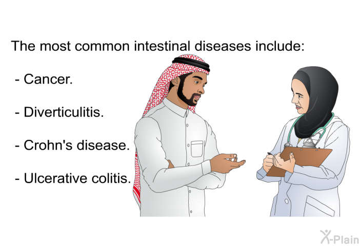 The most common intestinal diseases include:  Cancer. Diverticulitis. Crohn's disease. Ulcerative colitis.