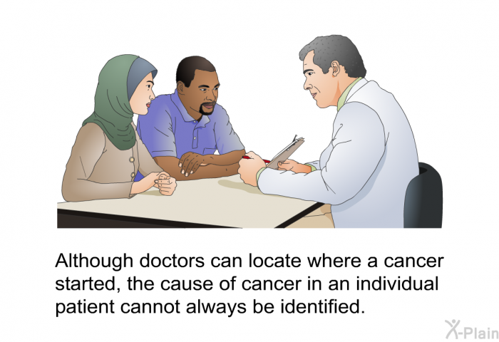 Although doctors can locate where a cancer started, the cause of cancer in an individual patient cannot always be identified.