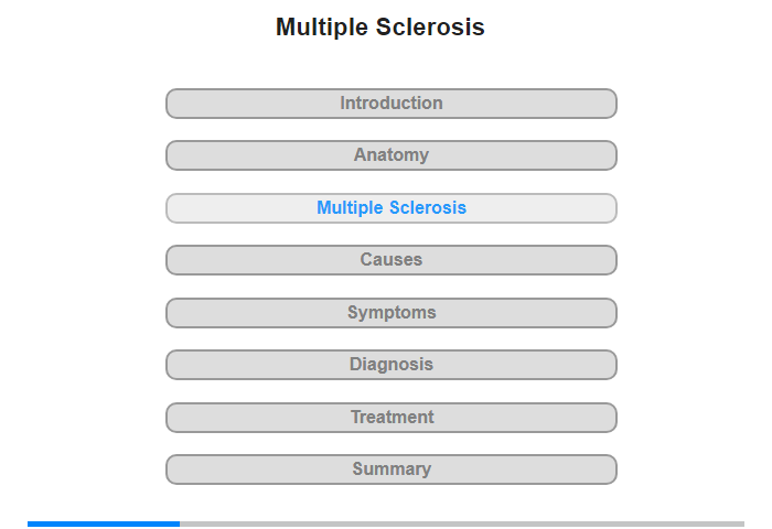 Multiple Sclerosis