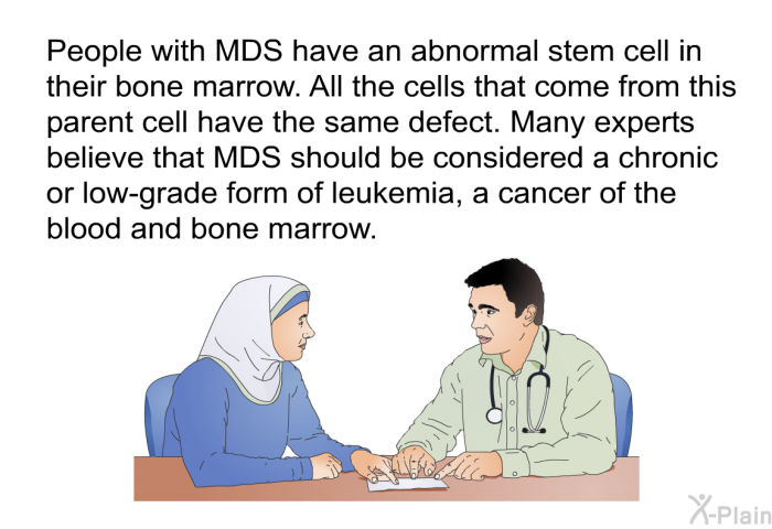 People with MDS have an abnormal stem cell in their bone marrow. All the cells that come from this parent cell have the same defect. Many experts believe that MDS should be considered a chronic or low-grade form of leukemia, a cancer of the blood and bone marrow.