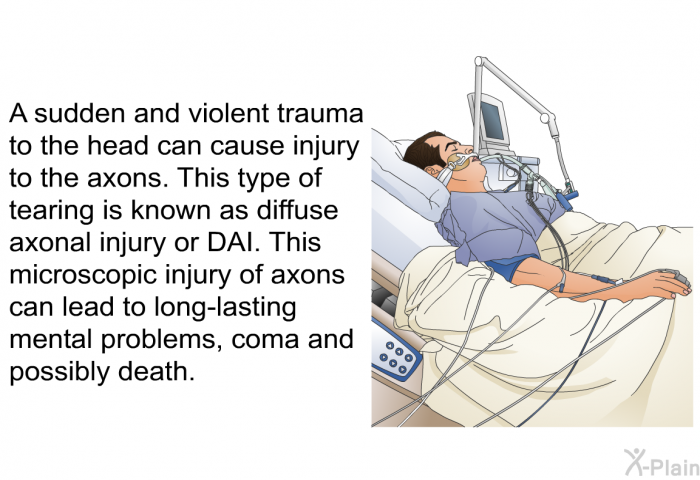 A sudden and violent trauma to the head can cause injury to the axons. This type of tearing is known as diffuse axonal injury or DAI. This microscopic injury of axons can lead to long-lasting mental problems, coma and possibly death.