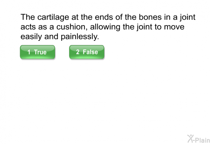 The cartilage at the ends of the bones in a joint acts as a cushion, allowing the joint to move easily and painlessly.