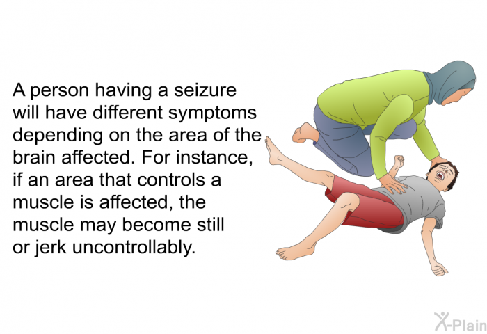 A person having a seizure will have different symptoms depending on the area of the brain affected. For instance, if an area that controls a muscle is affected, the muscle may become still or jerk uncontrollably.