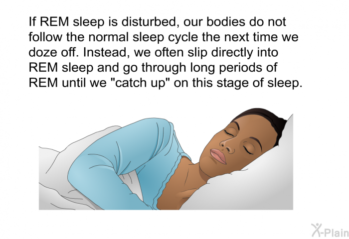 If REM sleep is disturbed, our bodies do not follow the normal sleep cycle the next time we doze off. Instead, we often slip directly into REM sleep and go through long periods of REM until we catch up on this stage of sleep.