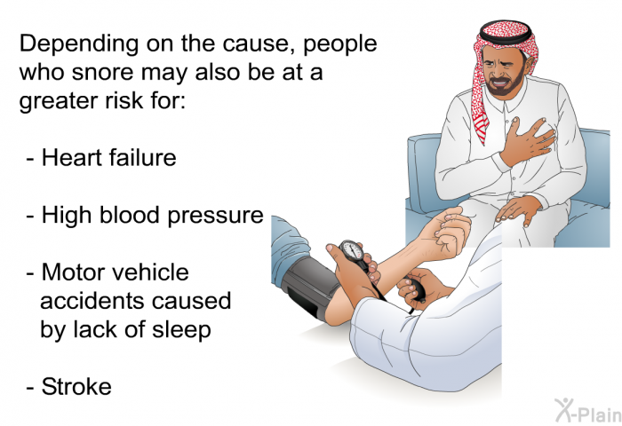 Depending on the cause, people who snore may also be at a greater risk for:  Heart failure High blood pressure Motor vehicle accidents caused by lack of sleep Stroke