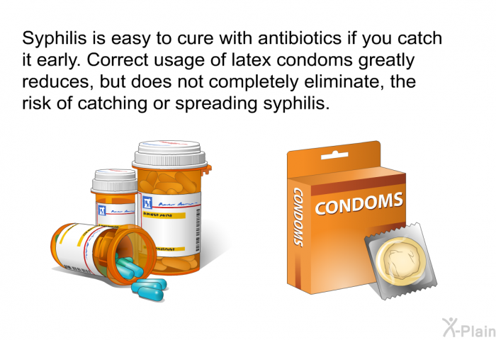 Syphilis is easy to cure with antibiotics if you catch it early. Correct usage of latex condoms greatly reduces, but does not completely eliminate, the risk of catching or spreading syphilis.