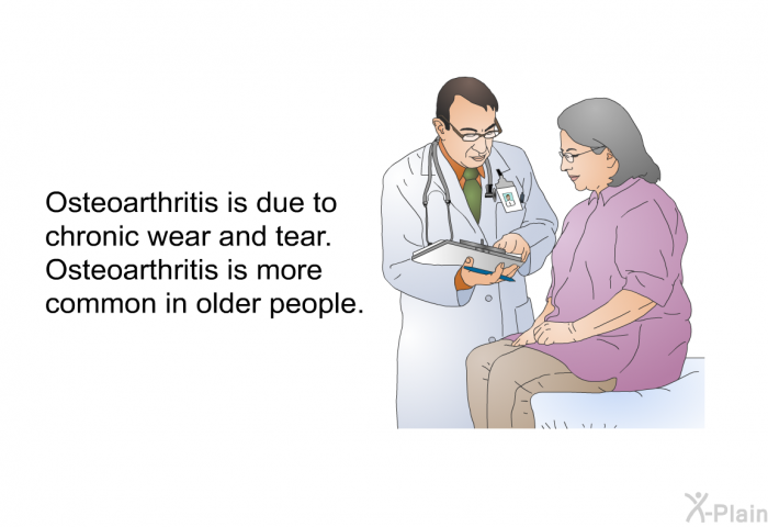 Osteoarthritis is due to chronic wear and tear. Osteoarthritis is more common in older people.