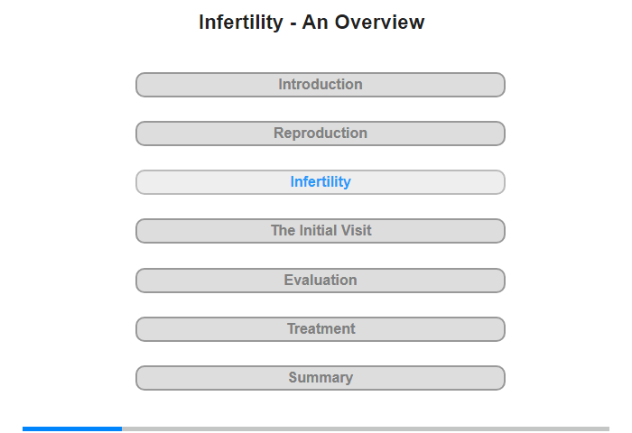 Infertility