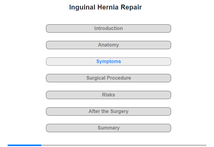 Symptoms and Their Causes