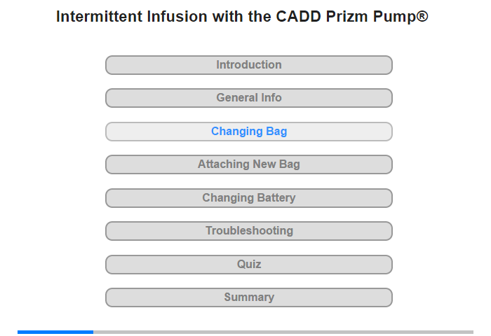 Changing the Medication Bag