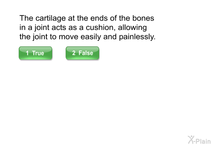 The cartilage at the ends of the bones in a joint acts as a cushion, allowing the joint to move easily and painlessly.