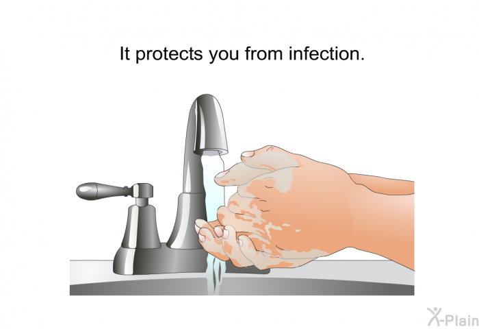 It protects you from infection.