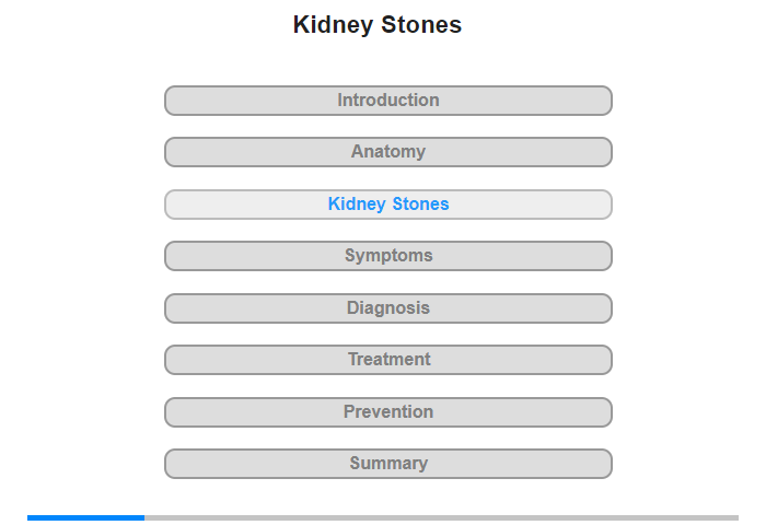 Kidney Stones