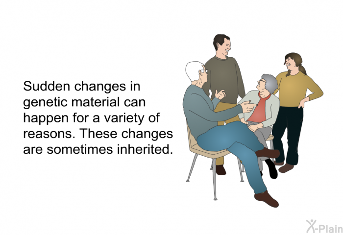 Sudden changes in genetic material can happen for a variety of reasons. These changes are sometimes inherited.