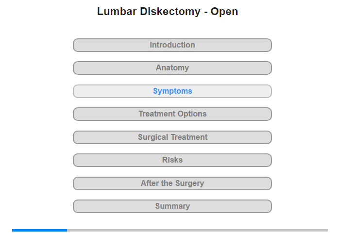 Symptoms and Their Causes