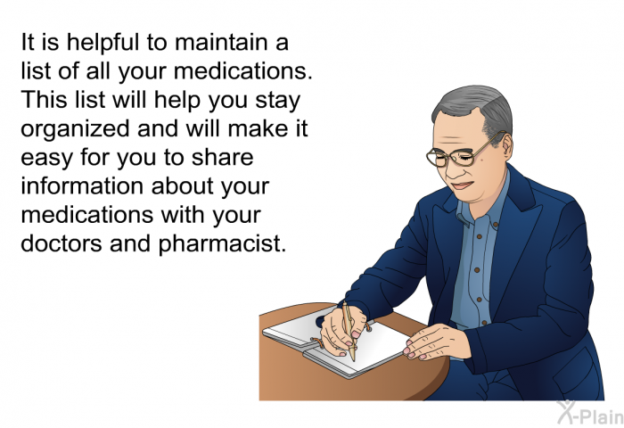 It is helpful to maintain a list of all your medications. This list will help you stay organized and will make it easy for you to share information about your medications with your doctors and pharmacist.