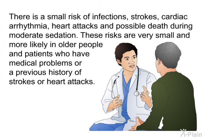 There is a small risk of infections, strokes, cardiac arrhythmia, heart attacks and possible death during moderate sedation. These risks are very small and more likely in older people and patients who have medical problems or a previous history of strokes or heart attacks.