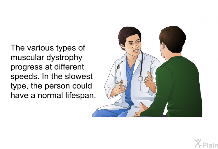 The various types of muscular dystrophy progress at different speeds. In the slowest type, the person could have a normal lifespan.