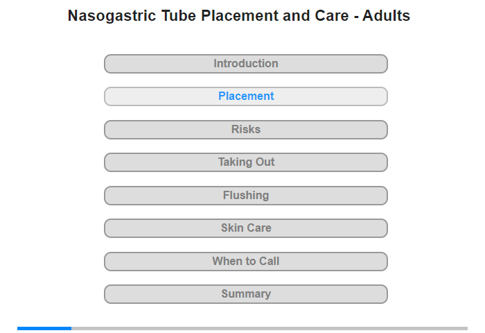 Placement of NG Tube at Home