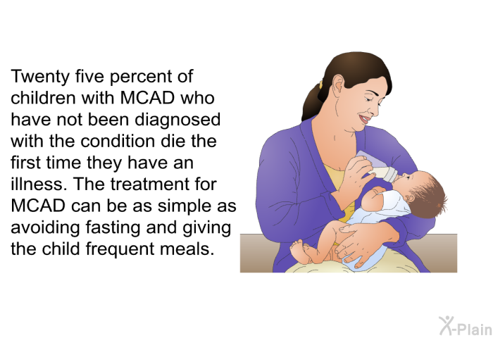 Twenty five percent of children with MCAD who have not been diagnosed with the condition die the first time they have an illness. The treatment for MCAD can be as simple as avoiding fasting and giving the child frequent meals.