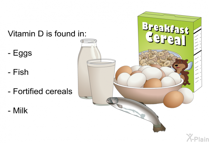 Vitamin D is found in:  Eggs Fish Fortified cereals Milk