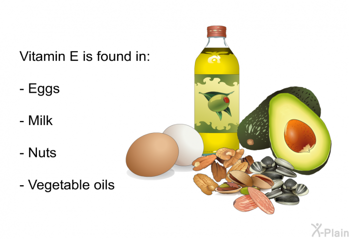 Vitamin E is found in:  Eggs Milk Nuts Vegetable oils