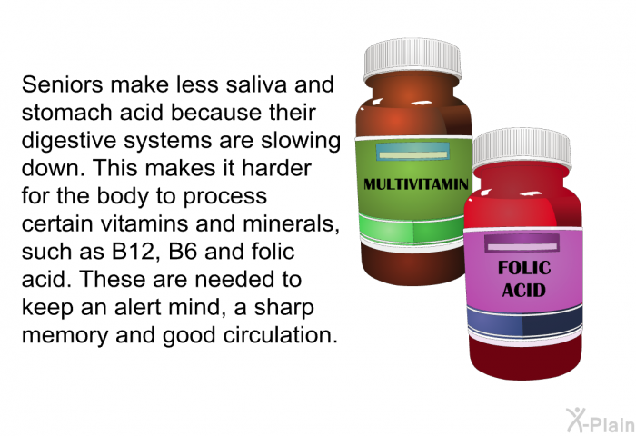 Seniors make less saliva and stomach acid because their digestive systems are slowing down. This makes it harder for the body to process certain vitamins and minerals, such as B12, B6 and folic acid. These are needed to keep an alert mind, a sharp memory and good circulation.