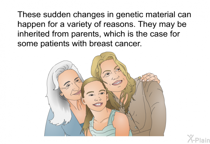 These sudden changes in genetic material can happen for a variety of reasons. They may be inherited from parents, which is the case for some patients with breast cancer.